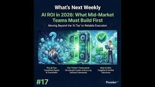 AI ROI Strategy 2026