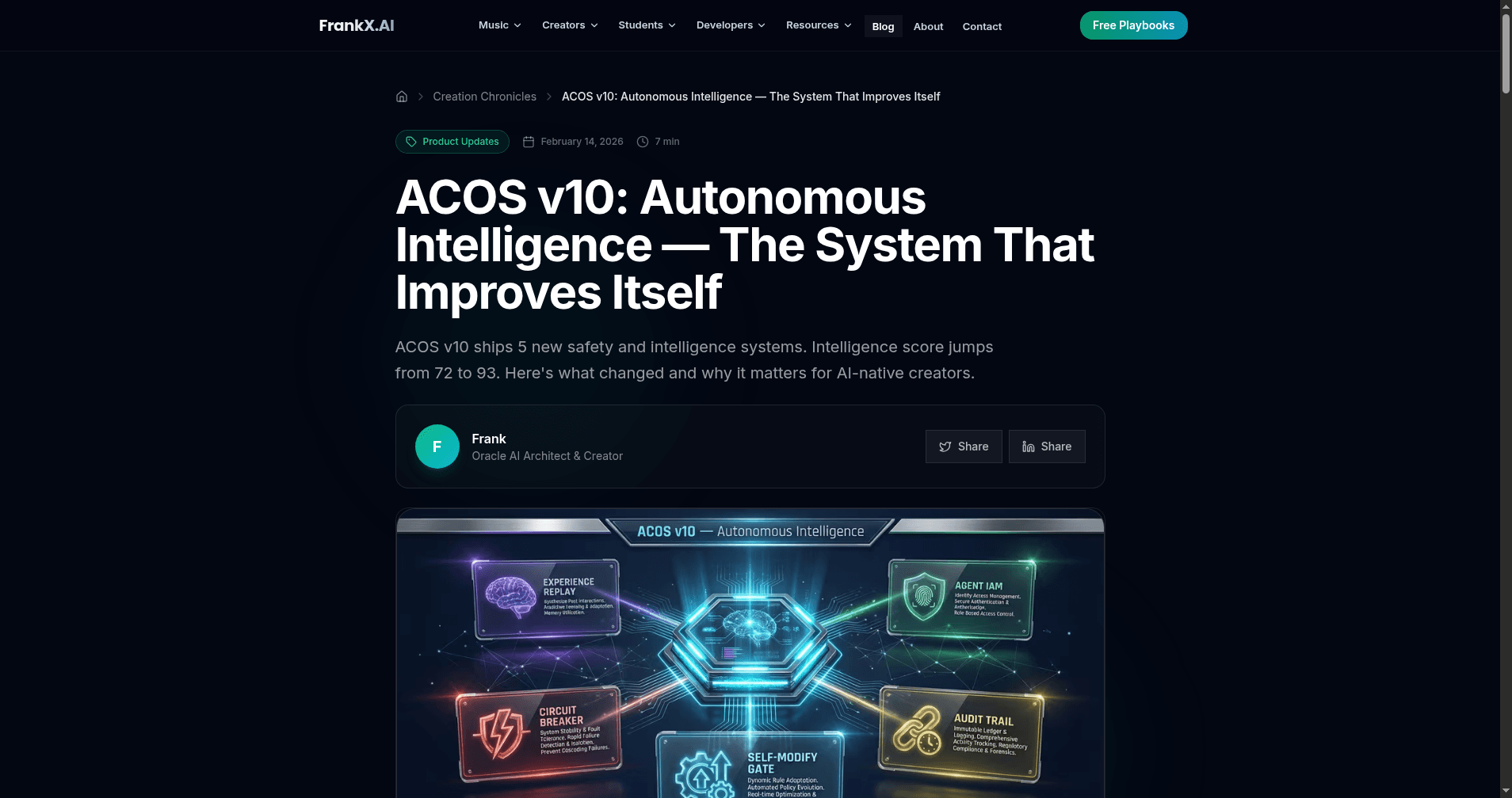 Acos V10 Blog Screenshot