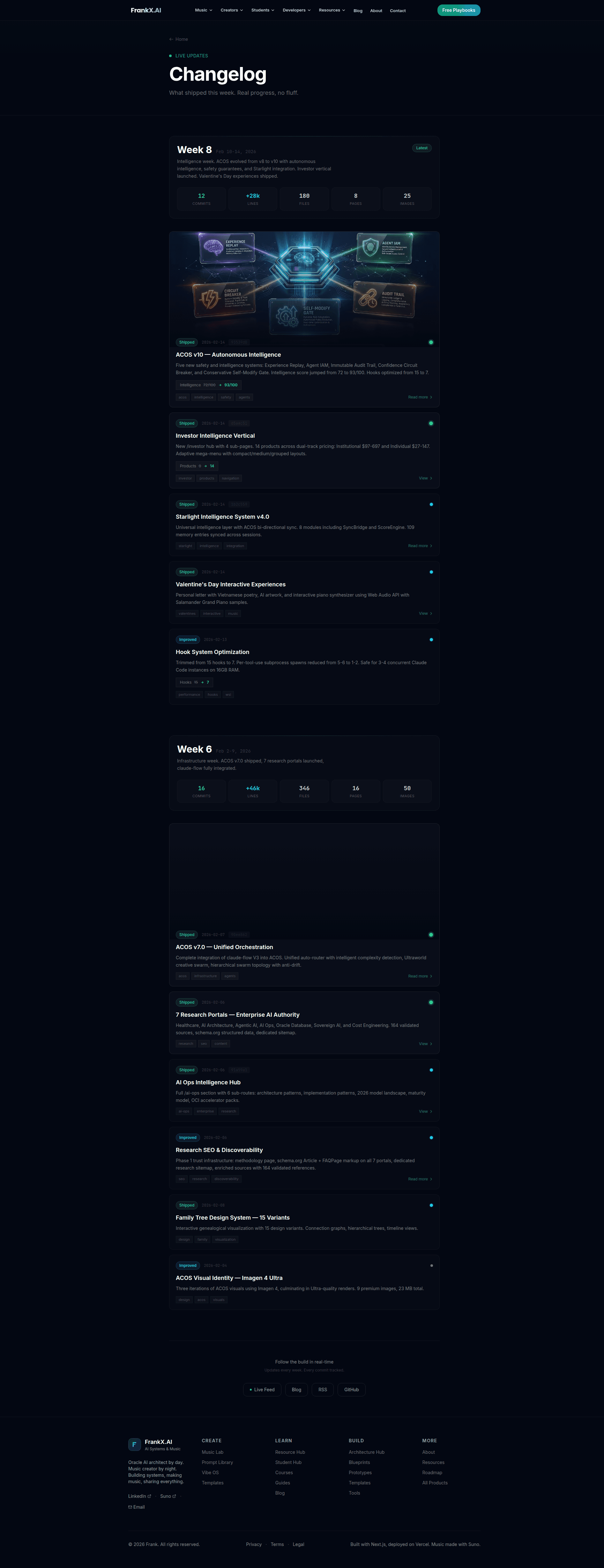 Changelog V2 Live