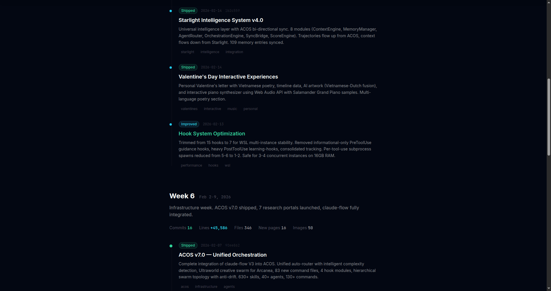 Changelog V2 Screenshot