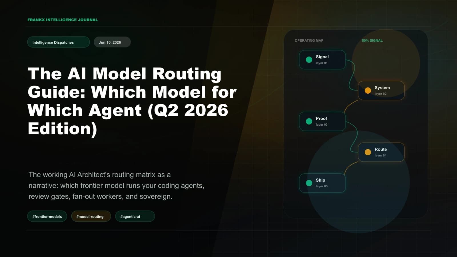 Ollama vs LM Studio vs Jan 2026: The Best Way to Run AI Locally