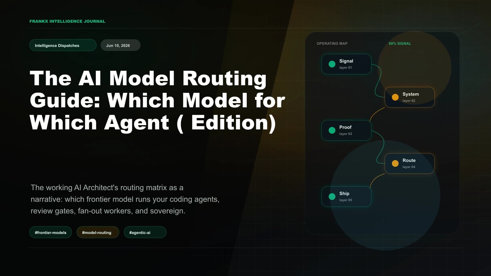Cursor vs Claude Code vs Windsurf in 2026: Which AI Coding Agent for Which Job