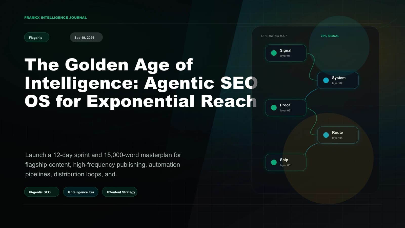 The Golden Age of Intelligence: Agentic SEO OS for Exponential Reach