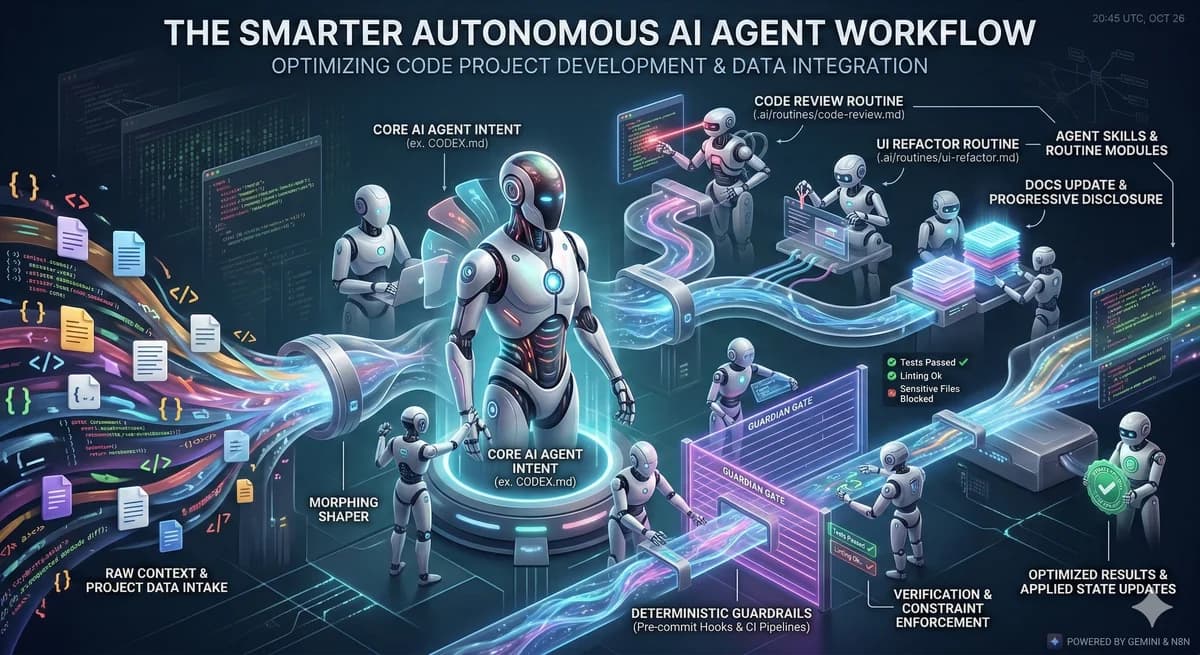 Props to the Builders of This Era