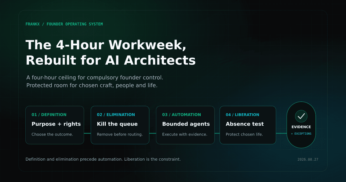 4 Hour Ai Architect Deal Framework 2026 Og
